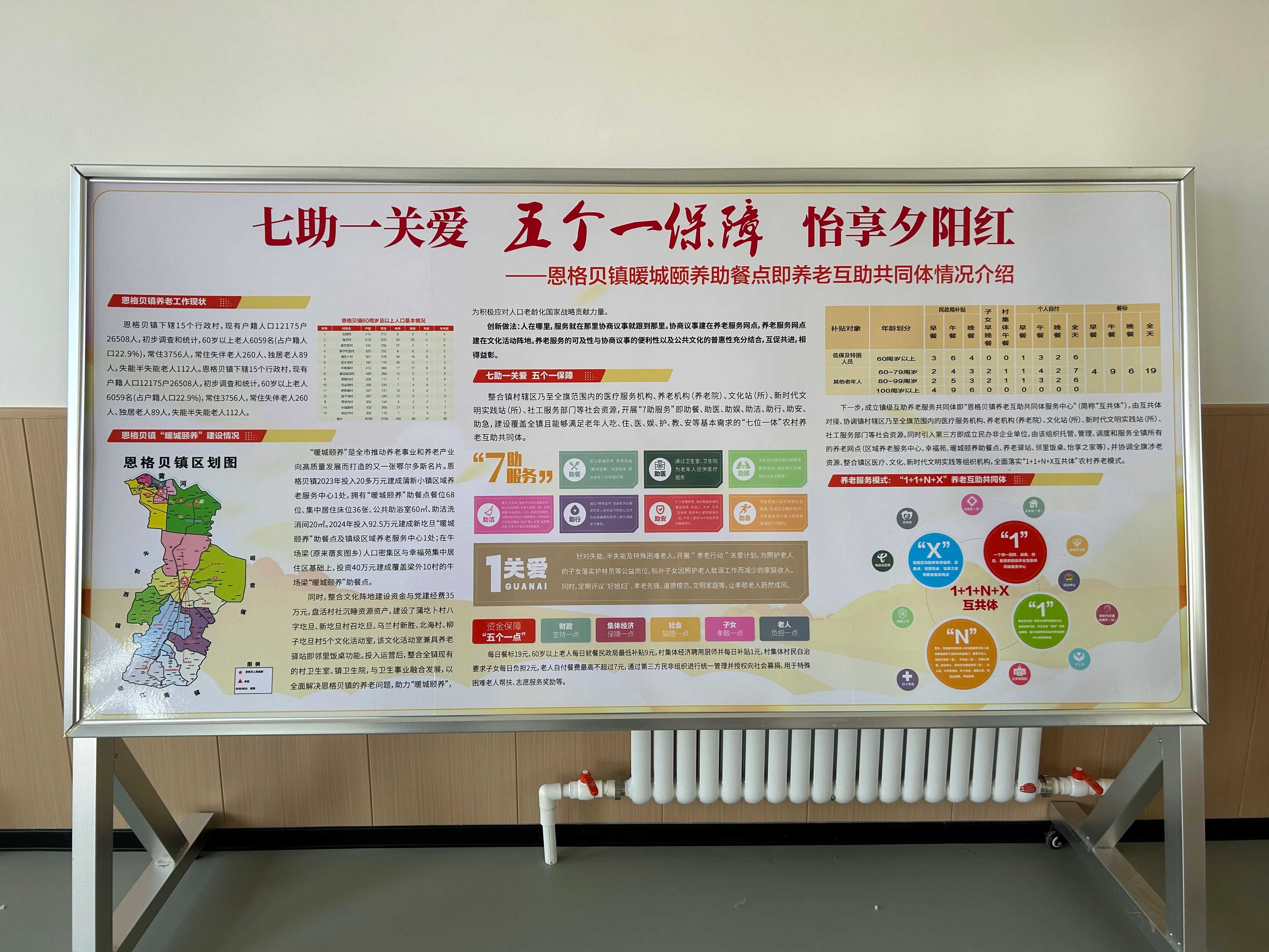 恩格貝鎮養老互助共同體情況介紹。人民網記者 鄭莉茵攝